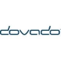 DOVADO logo - Similar company to Drove
