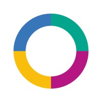 Carrefour Jeunesse-Emploi Saguenay