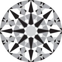 Brilliant Cut Productions logo - Similar company to Phantom Production House