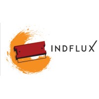 INDFLUX Screen Printing logo - Similar company to Screenprint Concepts