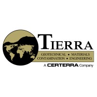 Tierra, Inc. (A Certerra Company) logo - Similar company to Sabal Engineering