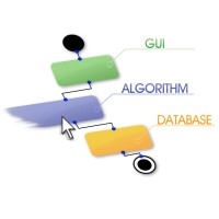 ixp logo - Similar company to Skilldisplay Gmbh