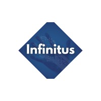 Infinitus logo - Similar company to Sugaway