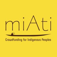 miAti logo - Similar company to Bewatt