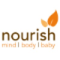 Nourish Baby Online logo - Similar company to Ternity Group Pty Ltd