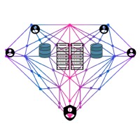 DataHosting logo - Similar company to Xactrewards