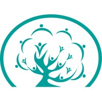 Brainconcept logo - Similar company to Digi Test Lab