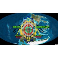 Public Liberation Union logo - Similar company to Destination Liberation Inc