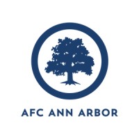AFC Ann Arbor logo - Similar company to Underground Printing