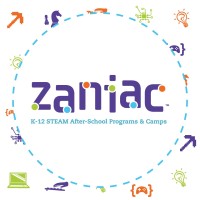 ZANIAC MIAMI logo - Similar company to Kenvic, Inc.