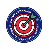 Infinity Branded Services logo - Similar company to Beinguttam
