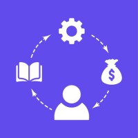 REON Skill India Pvt Ltd logo - Similar company to Redefine Management Services™