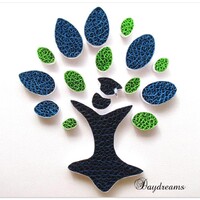 Regional Centre for Training & Development logo - Similar company to Bharat Sevak Samaj-Uae