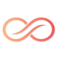 Journey CxO logo - Similar company to Mchro