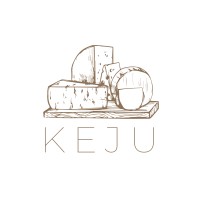KEJU logo - Similar company to Swôl