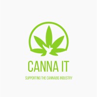 Canna IT Pty Ltd logo - Similar company to Canna Media Inc