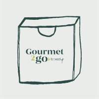 Gourmet2Go logo - Similar company to Decodifi