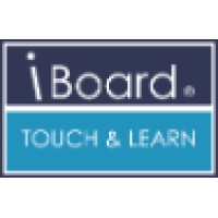 iBoard logo - Similar company to 4 Bells