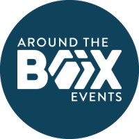 Around The Box Events logo - Similar company to Packr.Io