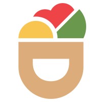FoodConnect logo - Similar company to Content Food Group