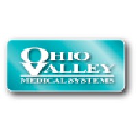Ohio Valley Medical Systems