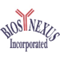 Biosynexus Incorporated