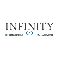 Infinity Management AG logo - Similar company to Remnex Ag
