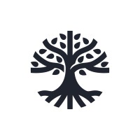 Profu logo - Similar company to Studia