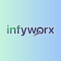 Infyworx logo - Similar company to Infinity Business Solution
