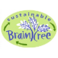 Sustainable Braintree, Inc