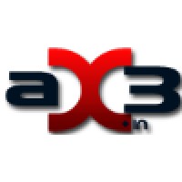 Ax3