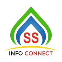 SS INFO CONNECT logo - Similar company to Teeszone Clothing
