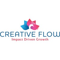 Creativeflow.Tv
