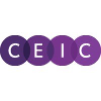 CEIC Data Polska logo - Similar company to Ceic Data