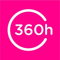 360hyper logo - Similar company to Bloq.It