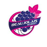 BEAUJOLAIS BASKET logo - Similar company to Opera Design