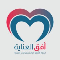 Care Horizon logo - Similar company to Kurdreads