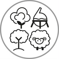 Suijker Textil logo - Similar company to Talon Textiles