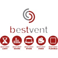 bestvent logo - Similar company to Harmonic Sound Gmbh & Co. Kg
