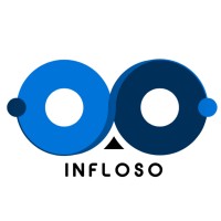 Infloso AI logo - Similar company to Dubverse