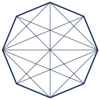 Axioma Estudio Sas