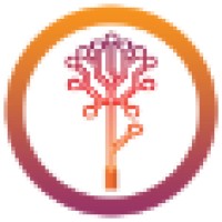Code Creators