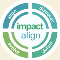 ImpactAlign, LLC logo - Similar company to Agg Entities