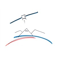 BELCASTEL SPACE CONSULTING EUROPE logo - Similar company to Atheras Analytics Sas
