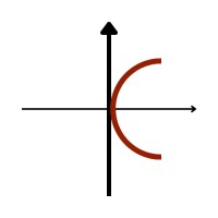 PARABOLA logo - Similar company to Valis Media