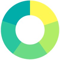 Finology logo - Similar company to Lawhub ( Clat, Ailet And Du Llb New Batch Start'S )