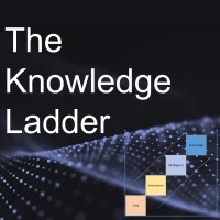 The Knowledge Ladder
