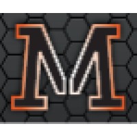 Megatechware