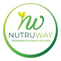 Nutruway logo - Similar company to Define Aesthetics