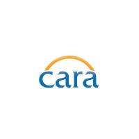 Cara Resources